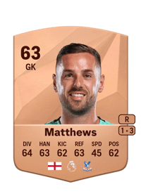 Remi Matthews Common 63 OVR