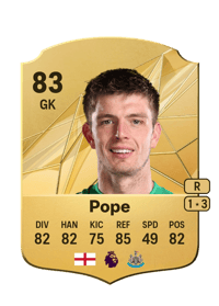 Nick Pope Rare 83 OVR