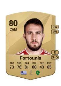 Konstantinos Fortounis Common 80 OVR