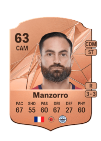 Jérémy Manzorro Rare 63 OVR