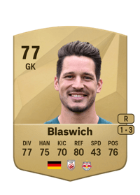 Janis Blaswich Common 77 OVR