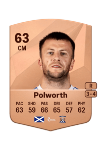 Liam Polworth Common 63 OVR