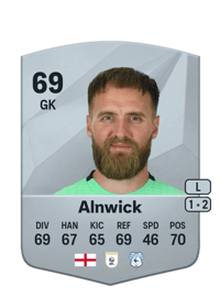 Jak Alnwick Common 69 OVR