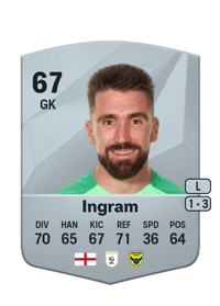 Matt Ingram Common 67 OVR