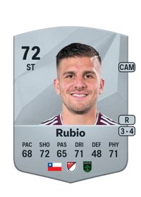 Diego Rubio Common 72 OVR