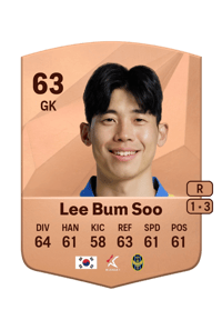 Lee Bum Soo Common 63 OVR