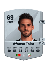 Afonso Taira Common 69 OVR