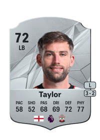 Charlie Taylor Rare 72 OVR