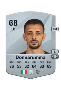 Daniele Donnarumma Common 68 OVR