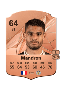 Mikaël Mandron Rare 64 OVR