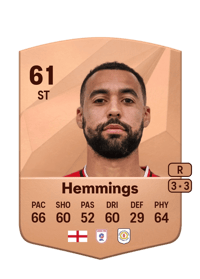 Kane Hemmings Common 61 OVR