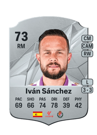 Iván Sánchez Rare 73 OVR