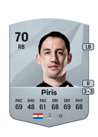 Iván Piris Common 70 OVR