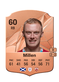 Ross Millen Rare 60 OVR