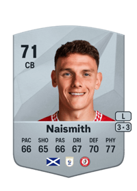 Kal Naismith Common 71 OVR