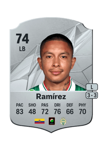 Cristian Ramírez Rare 74 OVR
