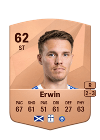 Lee Erwin Common 62 OVR