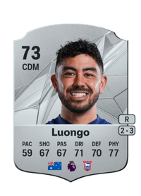 Massimo Luongo Rare 73 OVR