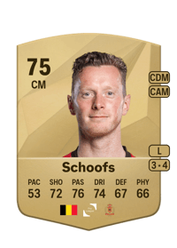 Rob Schoofs Common 75 OVR