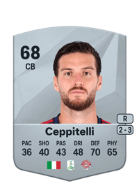 Luca Ceppitelli Common 68 OVR