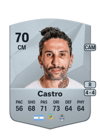 Lucas Castro Common 70 OVR