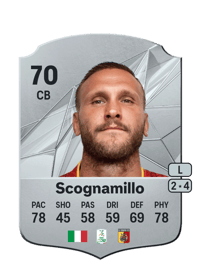 Stefano Scognamillo Rare 70 OVR