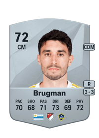 Gaston Brugman Common 72 OVR