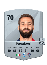 Leonardo Pavoletti Common 70 OVR