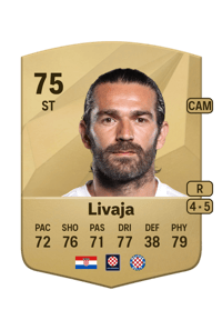 Marko Livaja Common 75 OVR