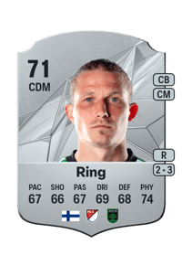 Alexander Ring Rare 71 OVR