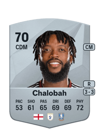 Nathaniel Chalobah Common 70 OVR