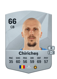 Vlad Chiricheș Common 66 OVR