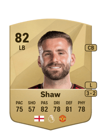 Luke Shaw Common 82 OVR