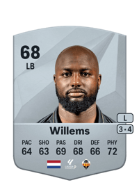 Jetro Willems Common 68 OVR
