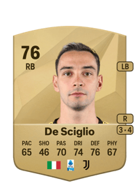 Mattia De Sciglio Common 76 OVR
