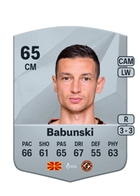 David Babunski Common 65 OVR