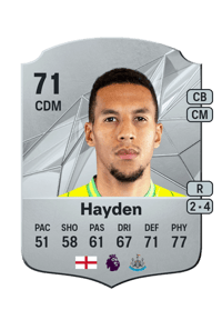Isaac Hayden Rare 71 OVR