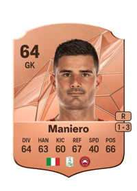 Luca Maniero Rare 64 OVR