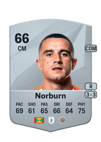 Ollie Norburn Common 66 OVR
