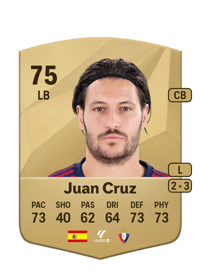 Juan Cruz Common 75 OVR