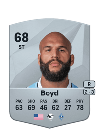 Terrence Boyd Common 68 OVR