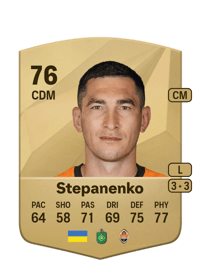 Taras Stepanenko Common 76 OVR
