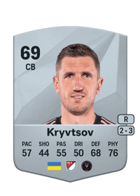 Sergiy Kryvtsov Common 69 OVR