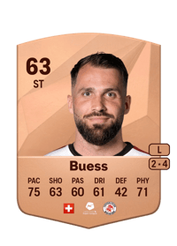 Roman Buess Common 63 OVR