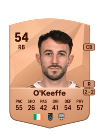 Conor O'Keeffe Common 54 OVR