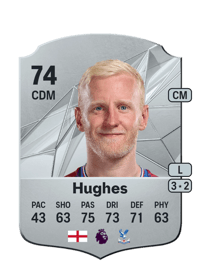 Will Hughes Rare 74 OVR