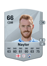 Tom Naylor Common 66 OVR