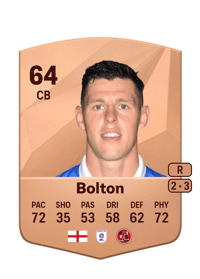 James Bolton Common 64 OVR