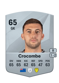 Max Crocombe Common 65 OVR