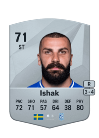 Mikael Ishak Common 71 OVR